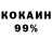 Codein Purple Drank Sergey Kubyshkin